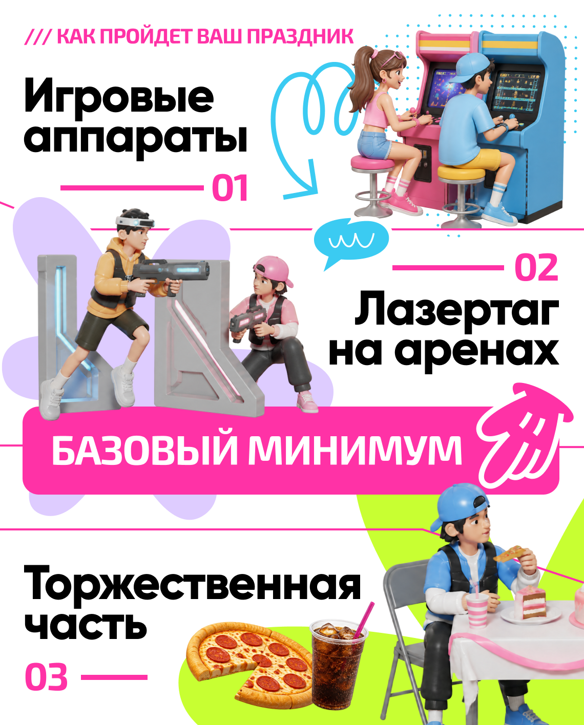 Пакет базовый минимум для организации детского дня рождения