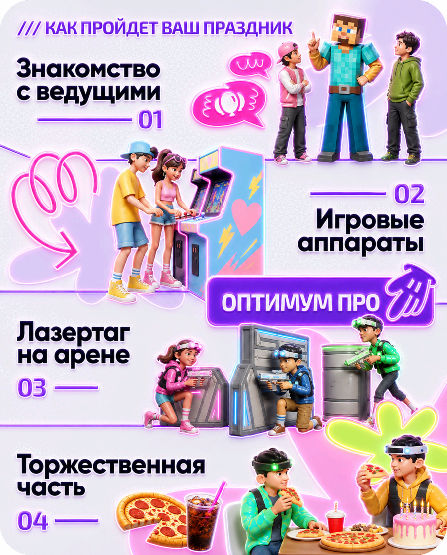 Пакет «Оптимум ПРО» — как пройдёт детский день рождения в LaserLand