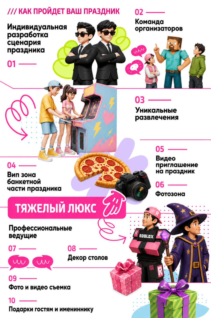 Пакет «Тяжёлый люкс» — как пройдёт детский день рождения в LaserLand