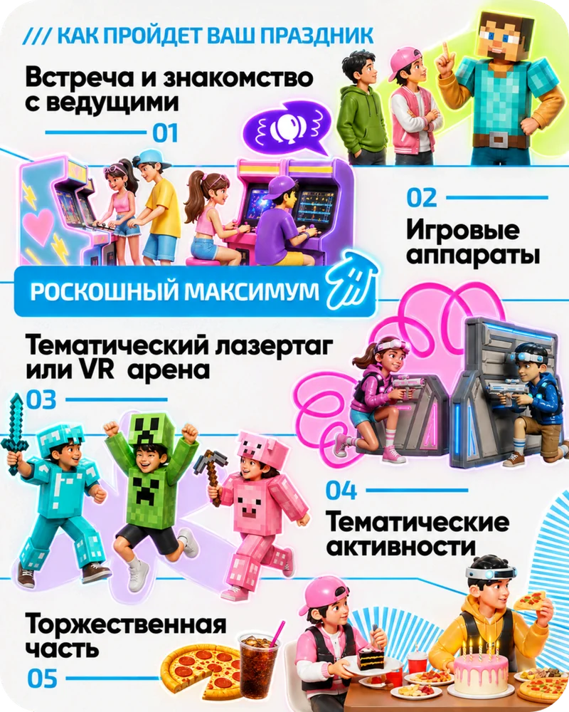 Инфографика пакета «Роскошный максимум»