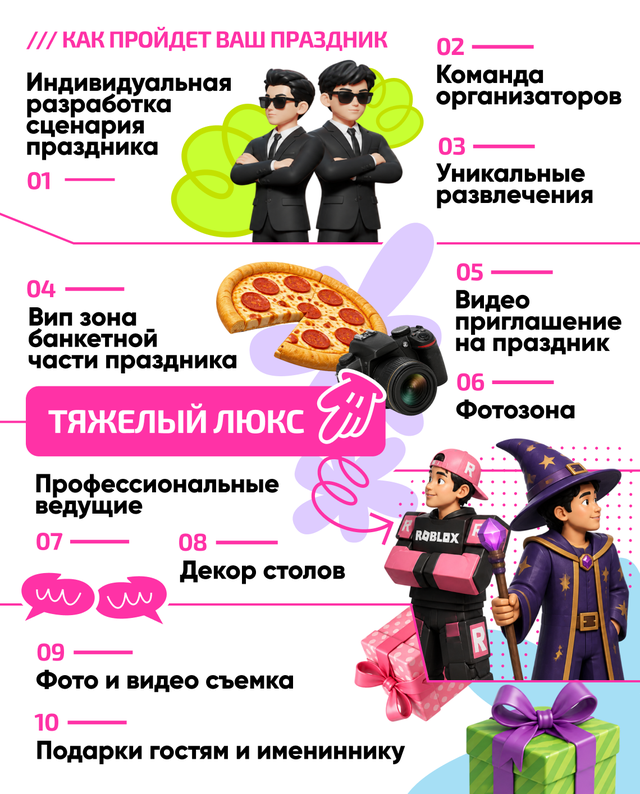Инфографика пакета «Тяжёлый ЛЮКС»