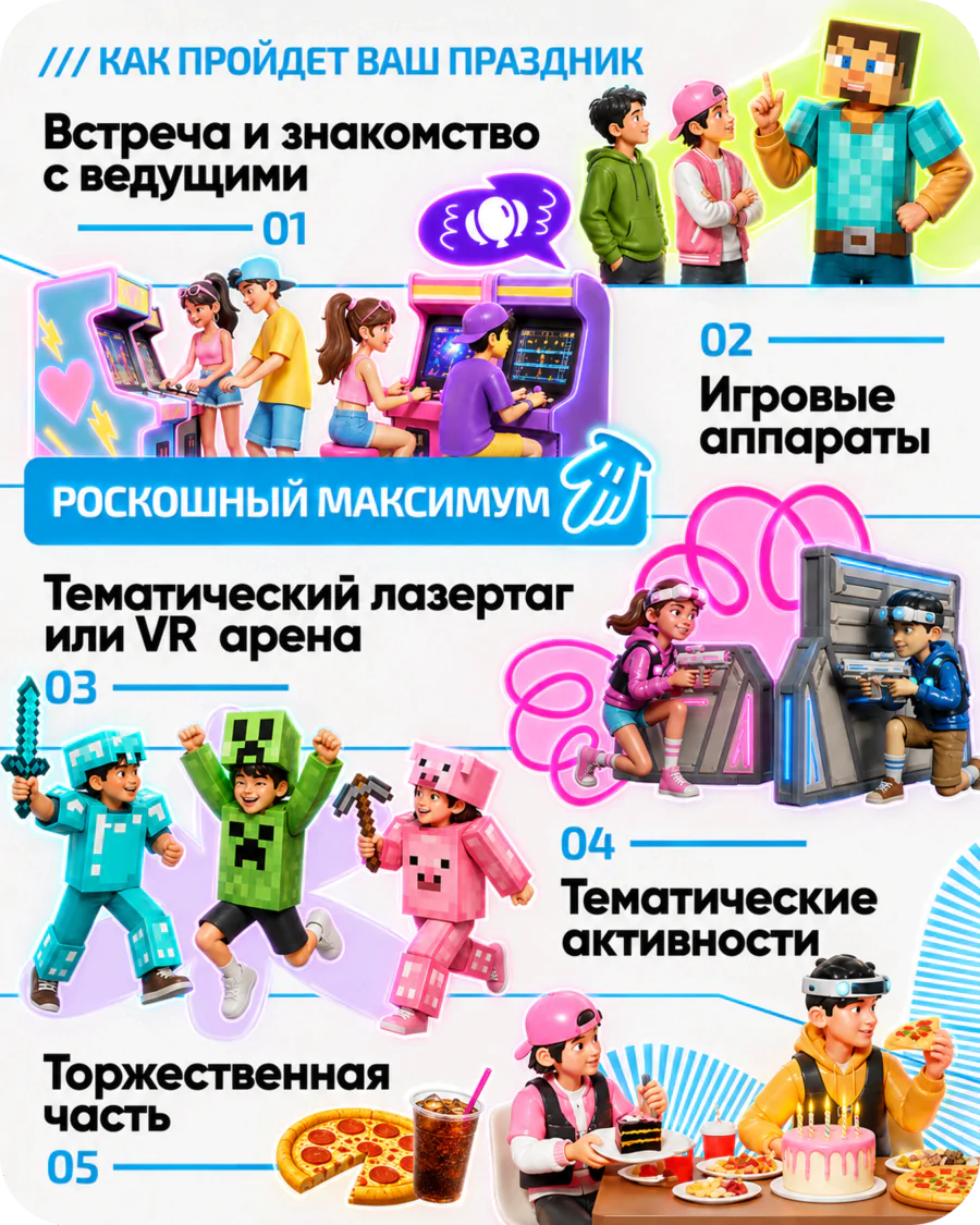Пакет «Роскошный максимум» — как пройдёт детский день рождения в LaserLand